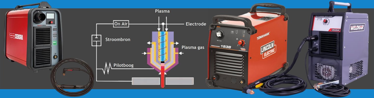 Professionele plasmasnijder kopen